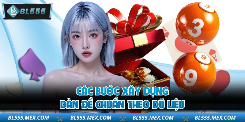 Các bước xây dựng dàn đề chuẩn theo dữ liệu