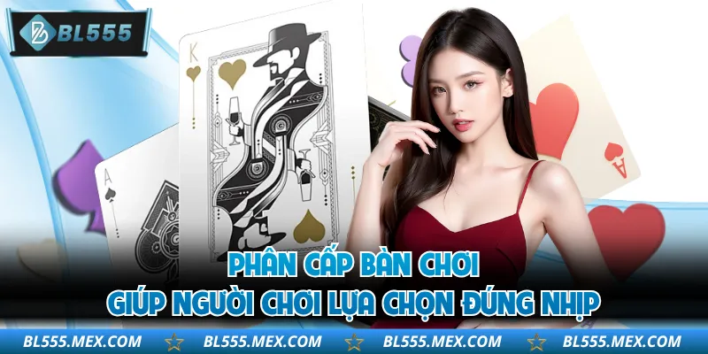Phân cấp bàn chơi giúp người chơi lựa chọn đúng nhịp
